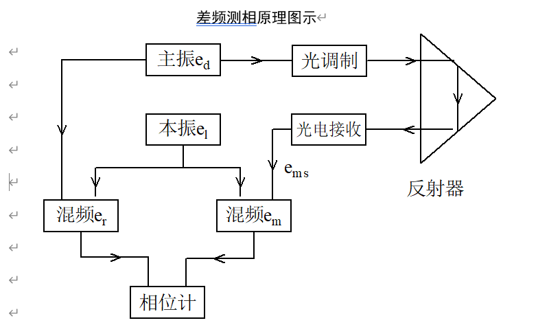 51heiͼƬ_20241230100238.png