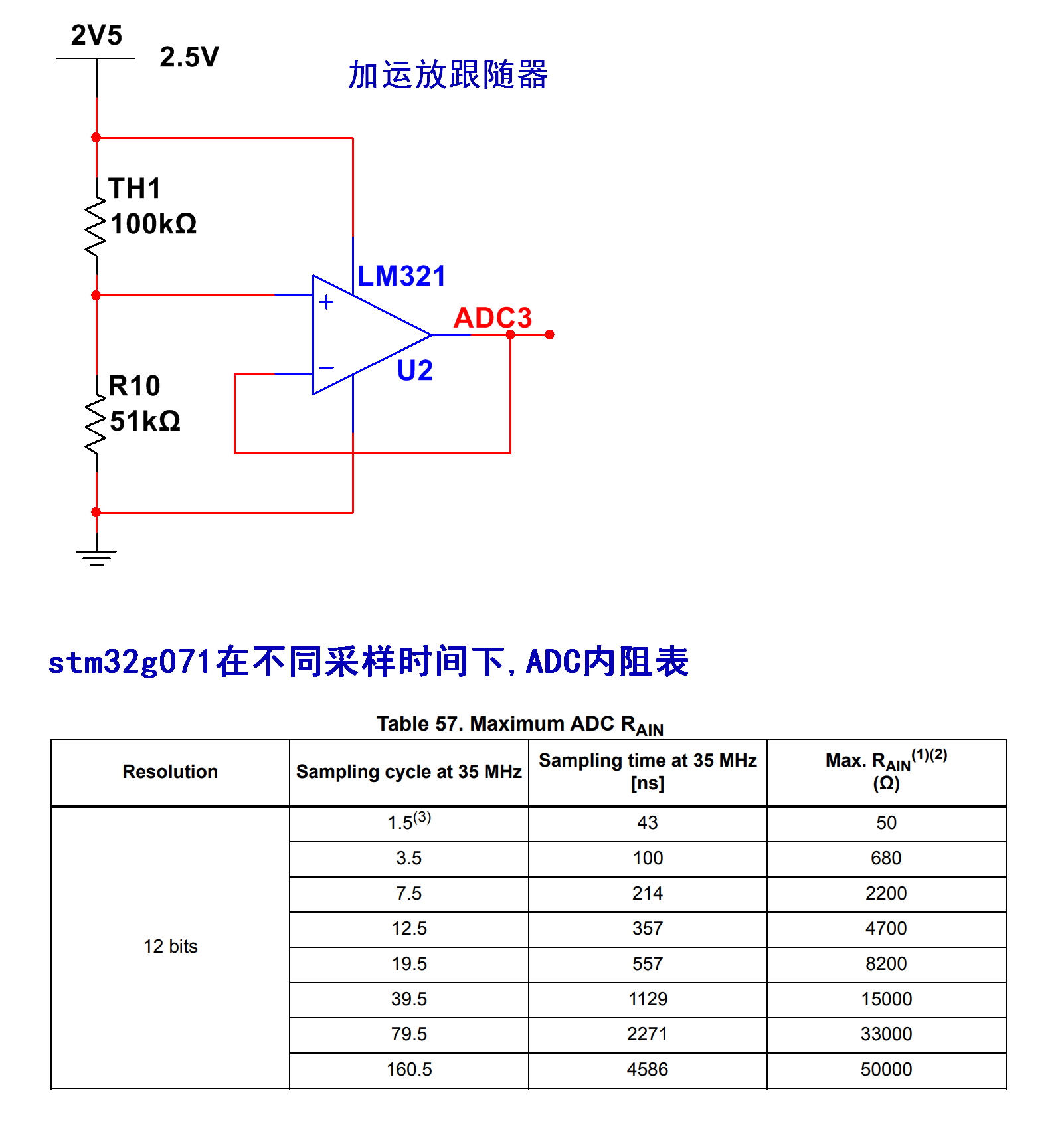 STM32GG071-ADC01.png