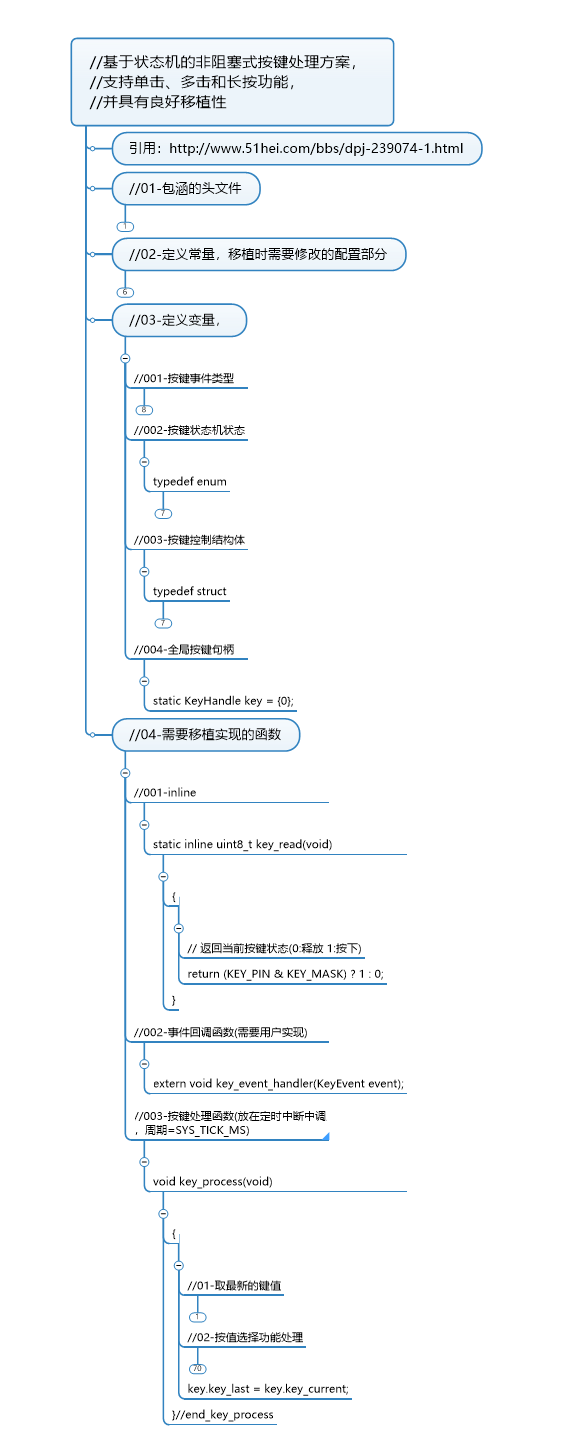 51heiͼƬ_20250329113614.png