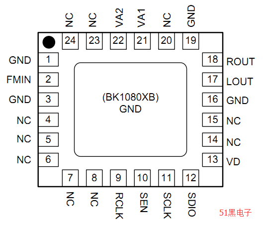 BK1080����ͼ