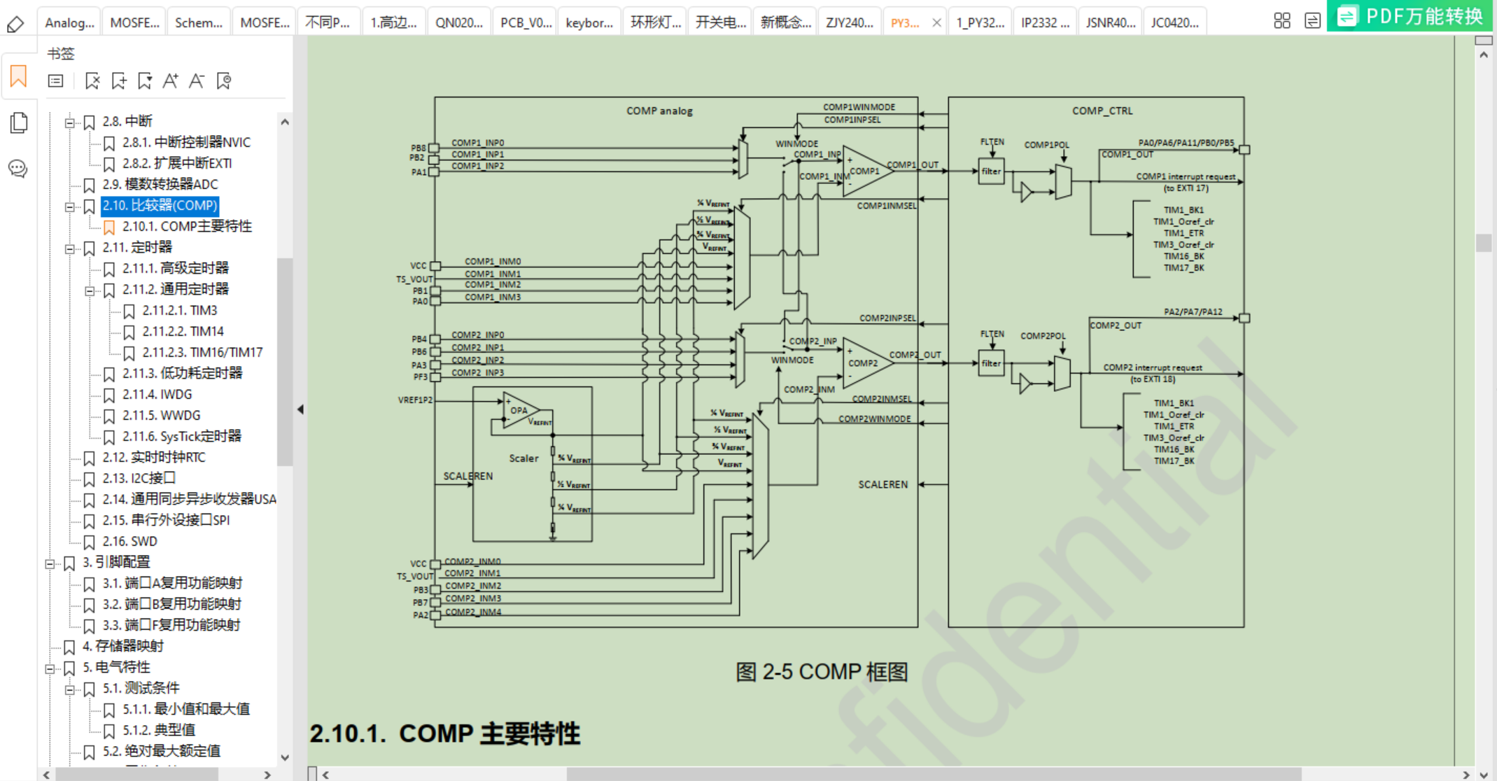 ͼһ�����Ƚ���