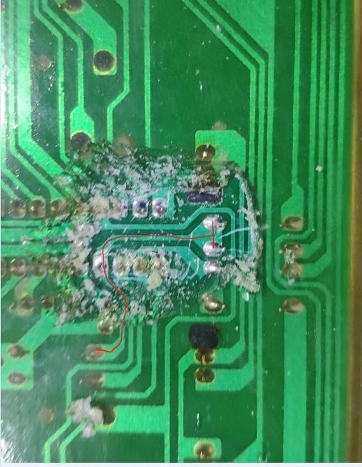 �������λ��