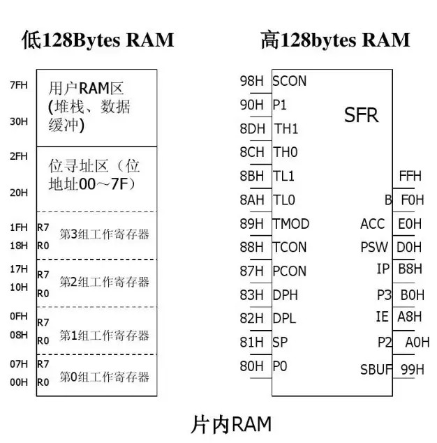 v2-40ebae29f58ee11448e9383acbb73913_1440w.jpg