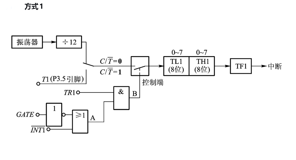 618753BCEB5E22BDF2B2A2B8883596C0.png