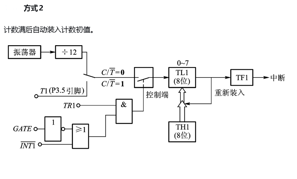 AE12C1E7A834A4FF86F5B39E36D8BD44.png