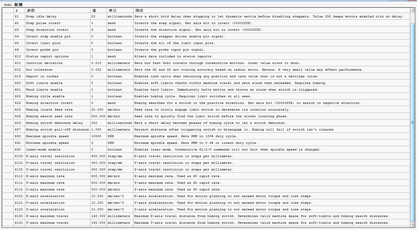 �@���ҵ�GRBL����