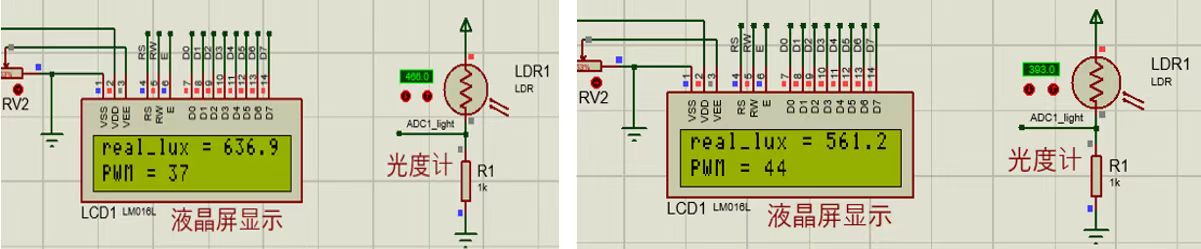 ����D-�Ԅ��{(di��o)��ģʽ