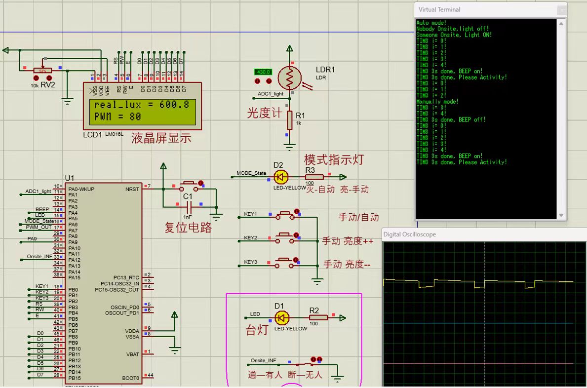 ����D-�ք��{(di��o)��ģʽ