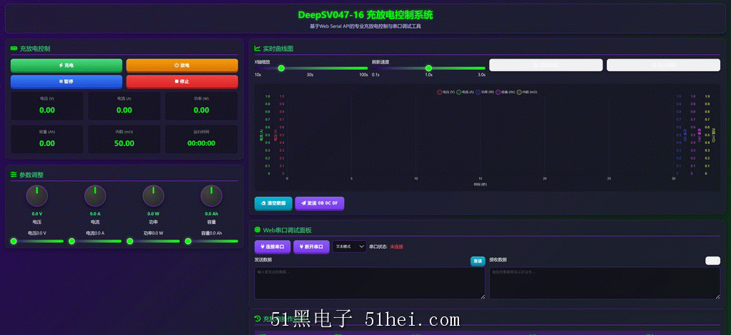 51heiͼƬ_20251223224846_3814_585.png
