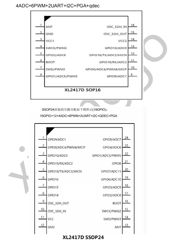 XL2417D����ͼ