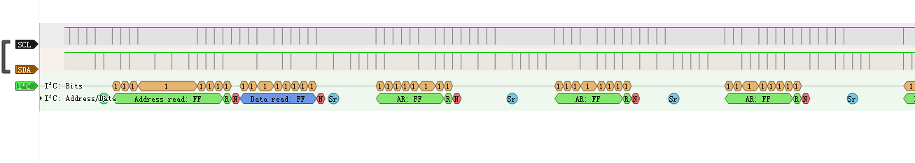 Ӳ���߼�����