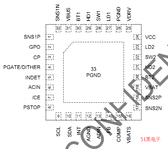 SC8815����ͼ