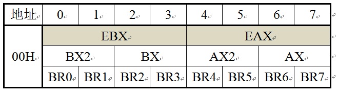 Fig_02_EAX.jpg